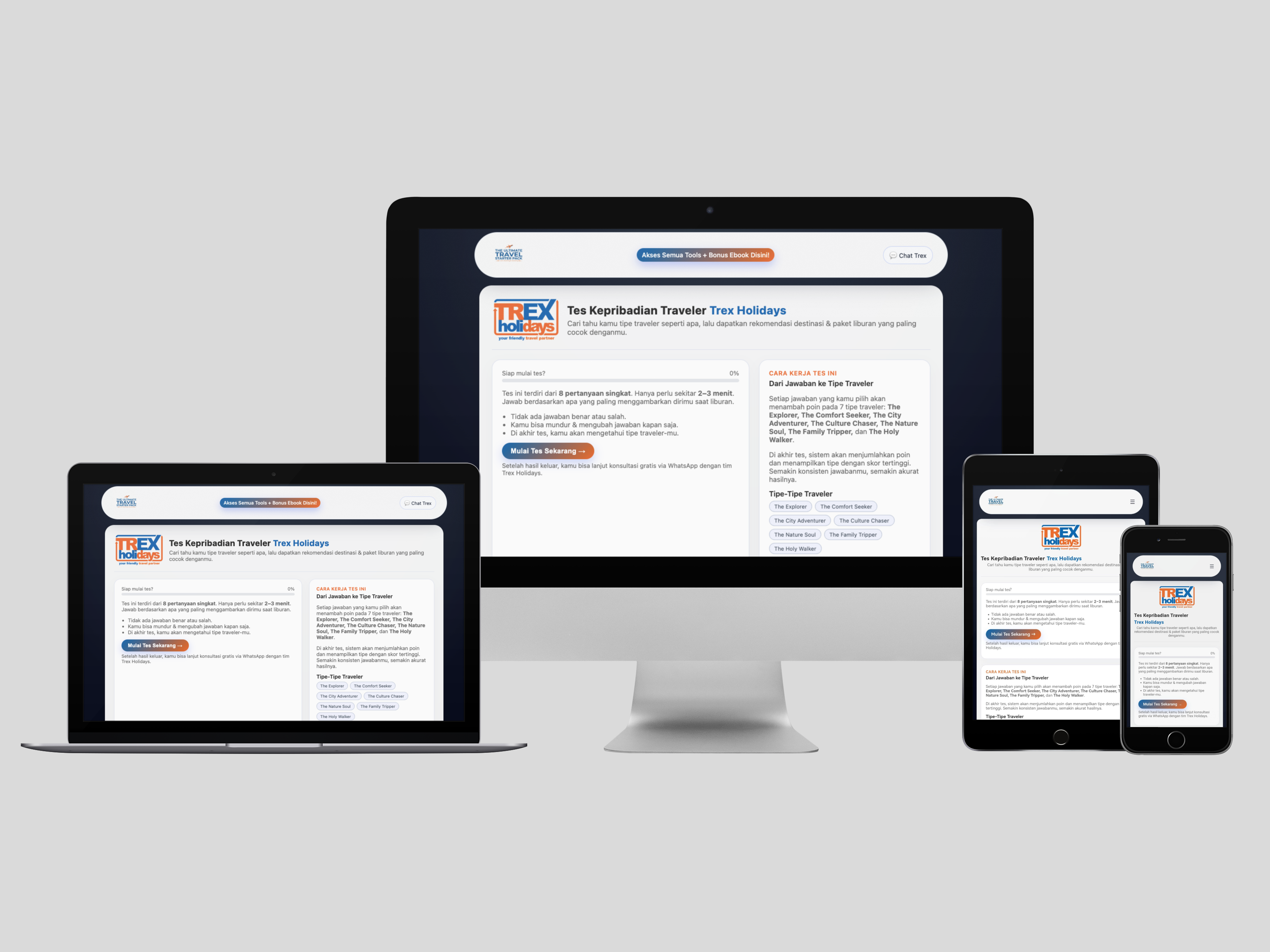 Tes Kepribadian Traveler